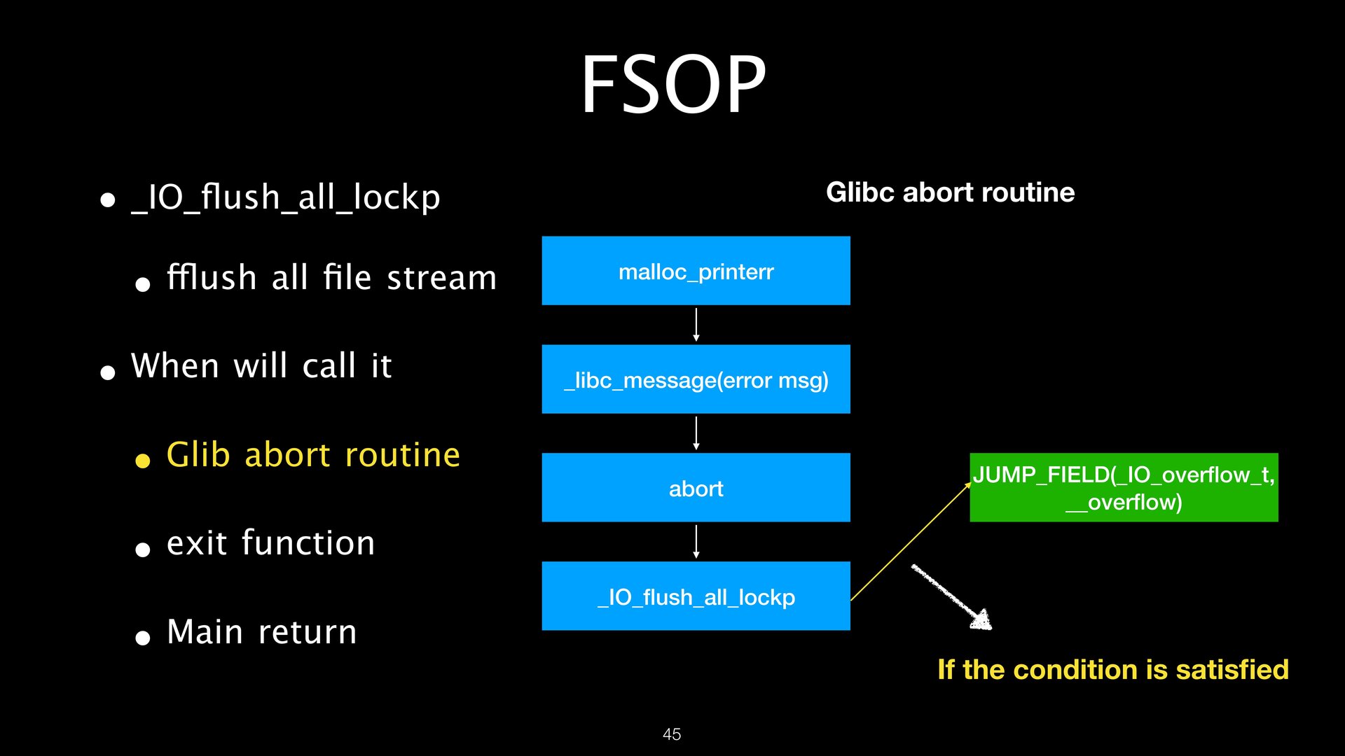 FILE Structures page 45